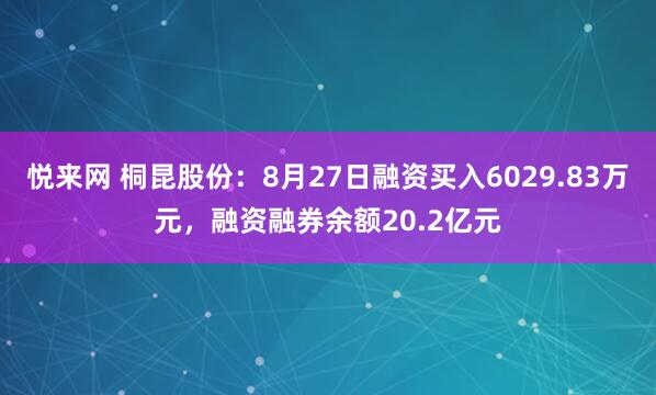 悦来网 桐昆股份：8月27日融资买入6029.83万元，融资融券余额20.2亿元